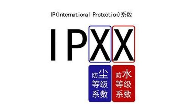 IP防護等級圖